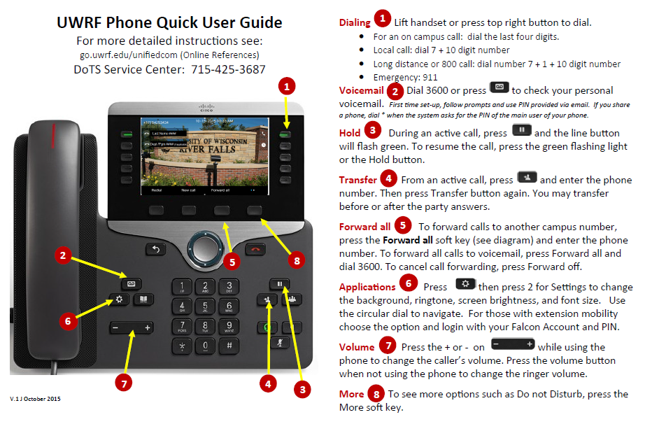 Cisco ip phone 7942 instructions